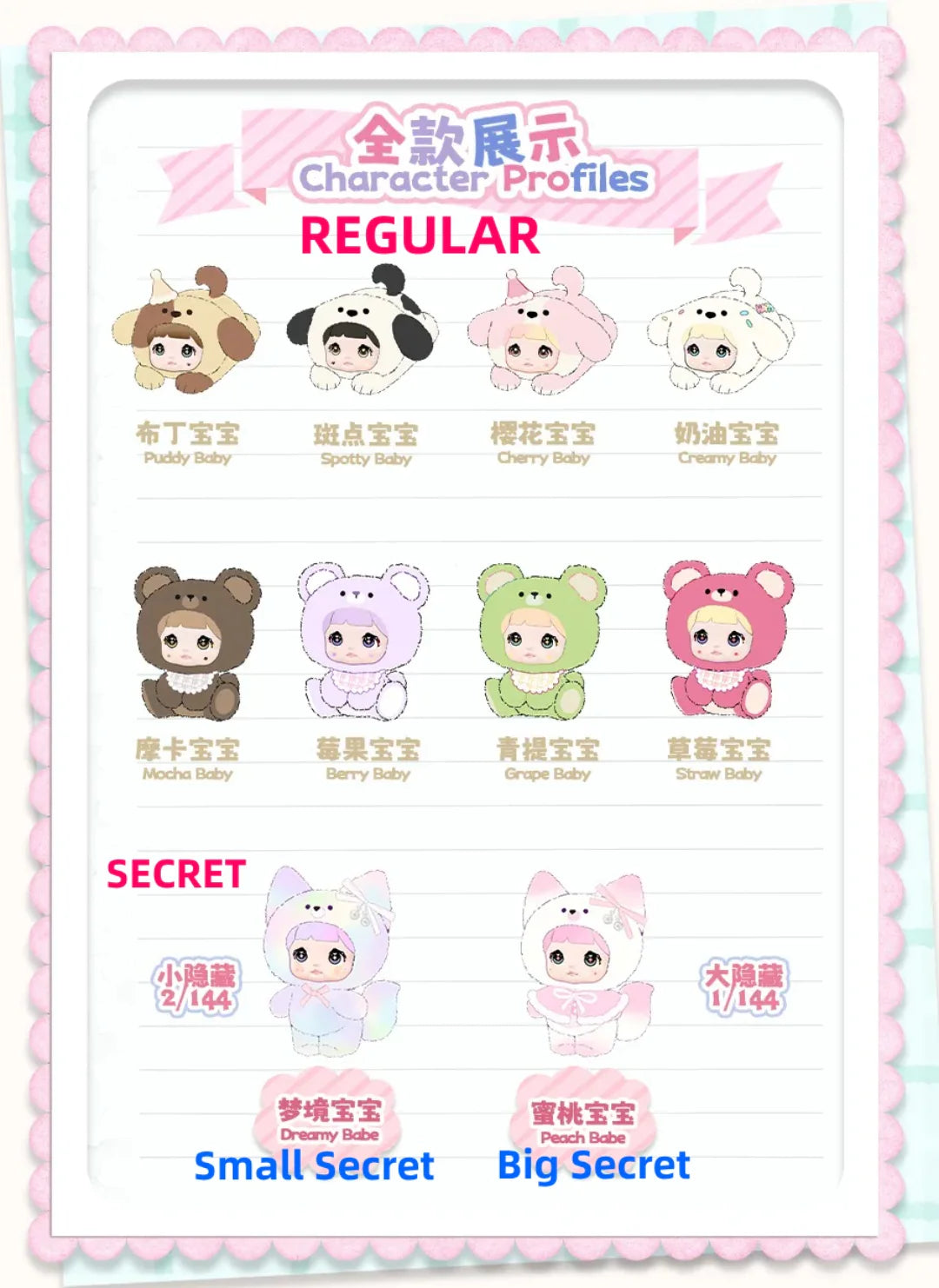 NOMMI-V4 Series Plush Figure Blind Box